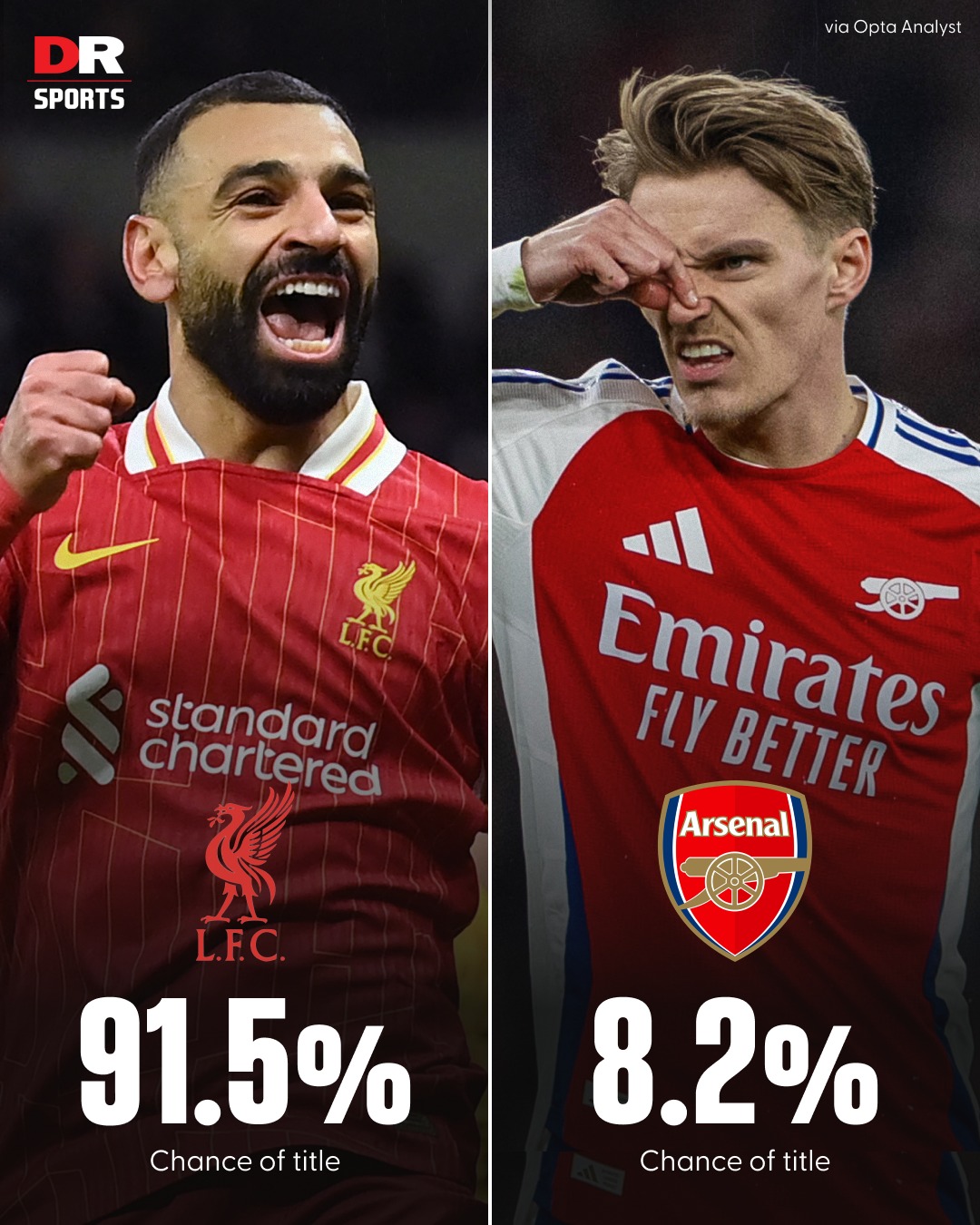 利物浦惨败南安普顿,夺冠希望渐行渐远的简单介绍