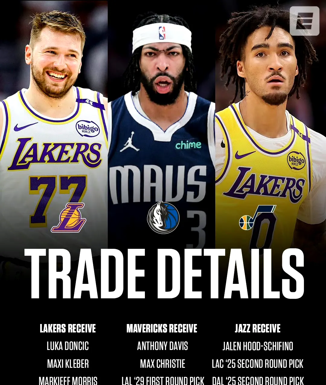 爵士惊艳全场,浓眉哥助攻爆棚,状态爆棚逆转取胜!