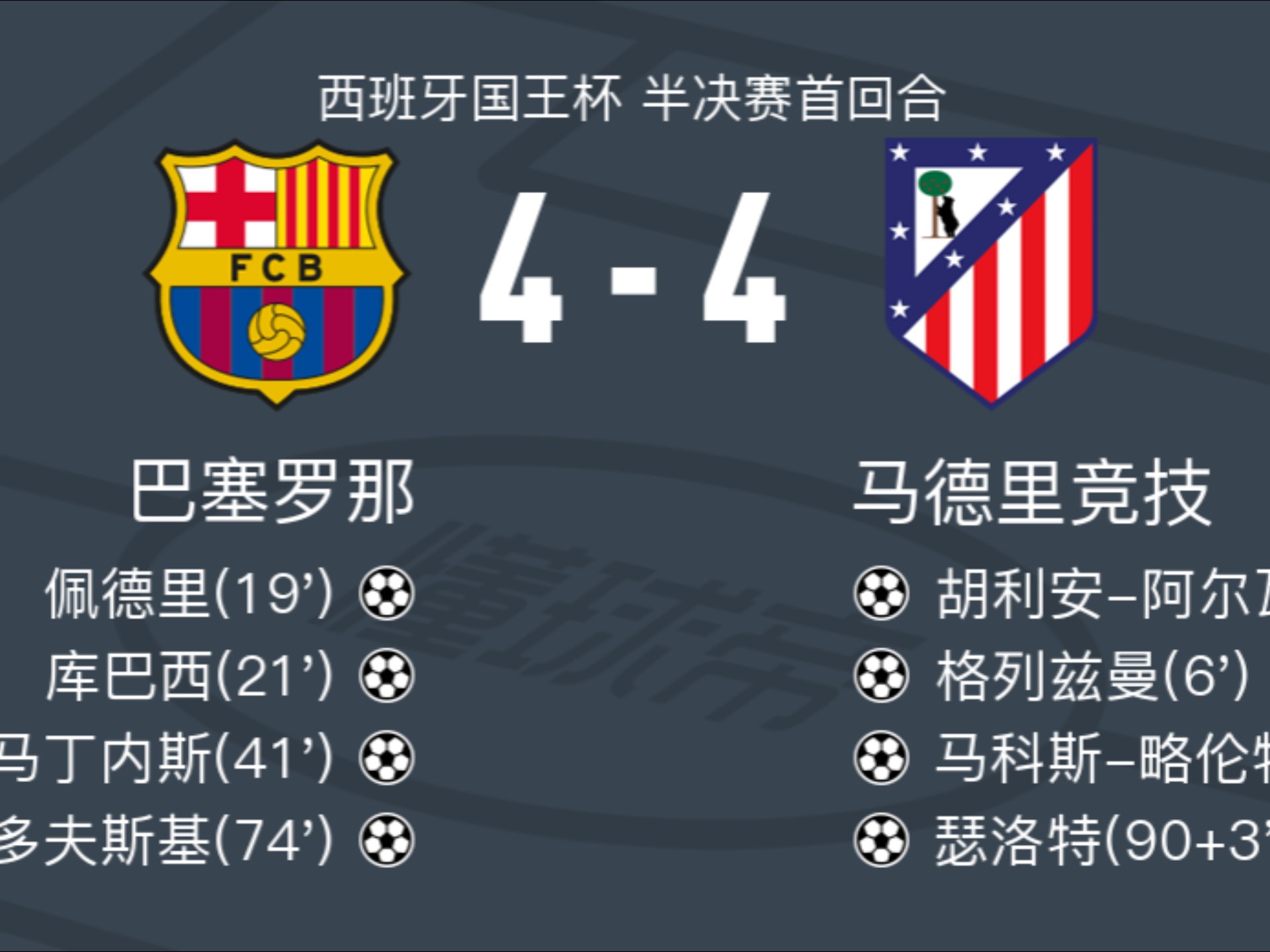 关于德罗巴关键节点连败,皇家马德里带队取胜!的信息